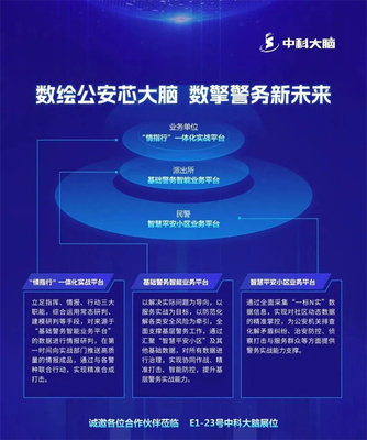 中科大脑亮相第六届政法智能化建设技术装备及成果展