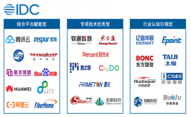 IDC: 数据治理将迎来新一轮建设高峰期!华为、阿里云、百分点科技上榜生态全景图