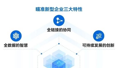 数字变革迈向何处,端点科技探寻新型企业三大特征