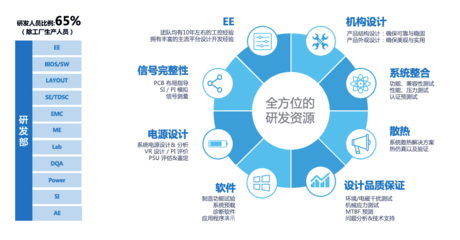 凭实力“出圈”,桦汉科技入选市级示范智能车间!