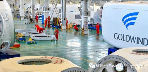 金风科技巴西法人公司将在巴西巴伊亚州 bahia 建设风电设备整机工厂