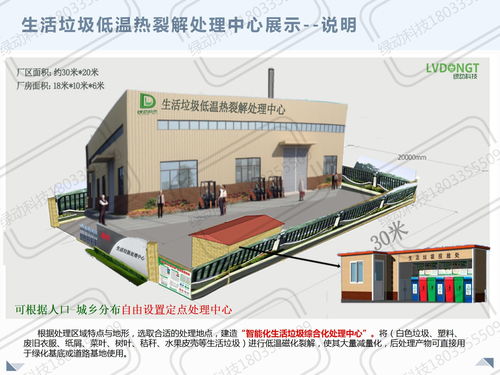甘肃高速服务区生活垃圾处理设备占地面积 烟气达标