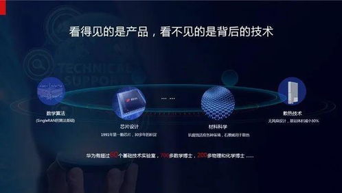 文化创意产业怎么办 盛世变局下的企业成败