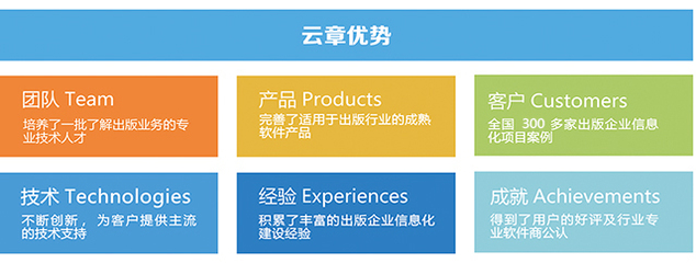 云章科技-出版行业信息化建设最好的合作伙伴-企业简介