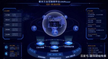 解读疫情下制造业大考:数字化援军进场,工业互联网平台硬核抗疫