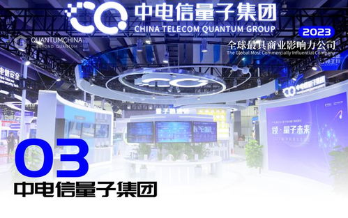 2023十大最具商业影响力量子公司 光子盒年度系列